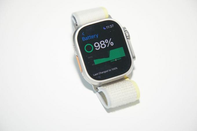 Apple Watch ultra getest bij het Good Household Institute